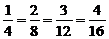 Standard form or lowest form of a rational number 